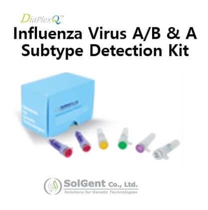 Influenza Virus A_B _ A Subtype Detection Kit